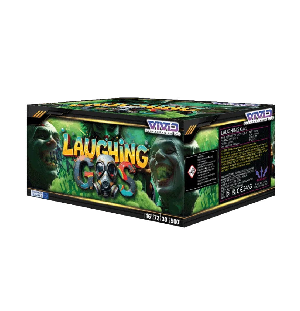Laughing Gas